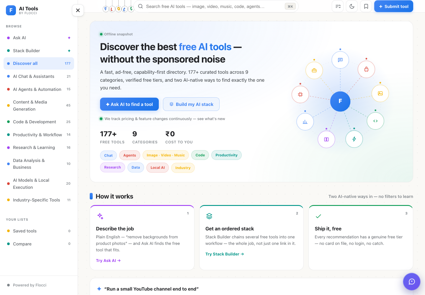 Flocci AI Tools current product surface
